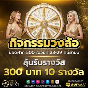 รีวิวเกมสล็อต ufabeast รวมเกมฮิต 2026 พร้อมรับเครดิตฟรี 50